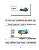 Diplomdarbs 'Publisko bibliotēku akreditācija', 83.