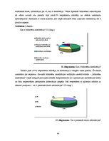 Diplomdarbs 'Publisko bibliotēku akreditācija', 84.