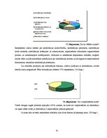 Diplomdarbs 'Publisko bibliotēku akreditācija', 92.