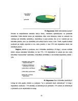 Diplomdarbs 'Publisko bibliotēku akreditācija', 93.