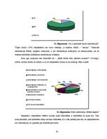 Diplomdarbs 'Publisko bibliotēku akreditācija', 94.
