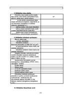 Diplomdarbs 'Publisko bibliotēku akreditācija', 132.