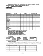 Diplomdarbs 'Publisko bibliotēku akreditācija', 135.