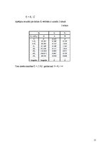 Konspekts 'Elektrotehnikas pamati - līdzstrāvas lineārā ķēde', 21.