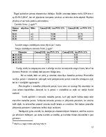 Referāts 'Monolīta pamati', 17.