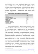 Referāts 'Laulības līgums', 24.