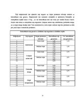 Referāts 'Bremzēšanas ceļa garums dažādos apstākļos', 15.