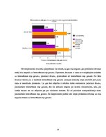 Referāts 'Bremzēšanas ceļa garums dažādos apstākļos', 16.