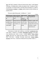 Referāts 'Renesanse', 6.