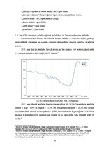Prakses atskaite 'Prakses atskaite AS "SEB banka"', 14.