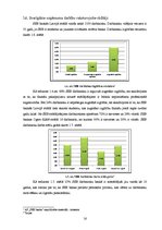 Prakses atskaite 'Prakses atskaite AS "SEB banka"', 16.