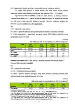 Prakses atskaite 'Prakses atskaite AS "SEB banka"', 51.