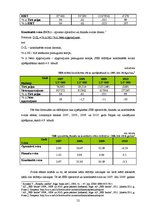 Prakses atskaite 'Prakses atskaite AS "SEB banka"', 52.