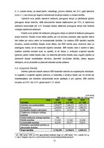 Prakses atskaite 'Prakses atskaite AS "SEB banka"', 53.