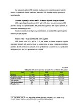 Prakses atskaite 'Prakses atskaite AS "SEB banka"', 54.