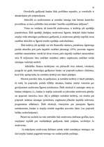 Referāts 'Banku kredītu veidi', 17.