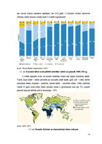 Referāts 'Dzeramā ūdens resursi pasaulē', 10.