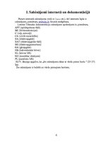 Konspekts 'Saīsinājumu veidi', 4.