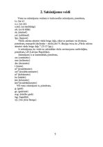 Konspekts 'Saīsinājumu veidi', 5.