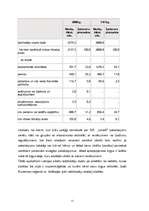 Biznesa plāns 'Biznesa plāns un mārketinga pētījums atpūtas kompleksam', 11.