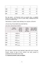 Biznesa plāns 'Biznesa plāns un mārketinga pētījums atpūtas kompleksam', 21.