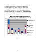 Biznesa plāns 'Biznesa plāns un mārketinga pētījums atpūtas kompleksam', 42.