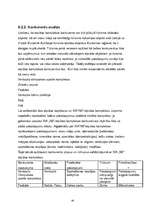 Biznesa plāns 'Biznesa plāns un mārketinga pētījums atpūtas kompleksam', 58.