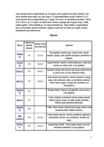 Konspekts 'Galda bietes', 5.