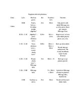 Konspekts 'Tūrisma pamati un didaktika. Maršruts', 4.