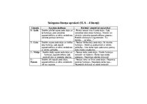 Paraugs 'Stundas plāns: Zieds – auga vairošanās organs 4.klase 9 G', 5.