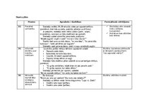 Paraugs 'Zieds – auga vairošanās orgāns', 2.