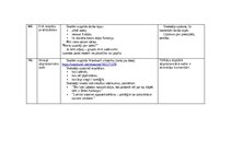 Paraugs 'Zieds – auga vairošanās orgāns', 4.