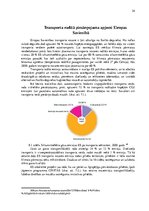Referāts 'Galvenie tirdzniecības ceļi Eiropā', 24.