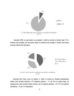 Referāts 'Aritmijas attīstības biežums un tās novērtēšana pacientiem ar akūtu koronāro sin', 31.