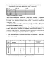 Referāts 'Aritmijas attīstības biežums un tās novērtēšana pacientiem ar akūtu koronāro sin', 36.