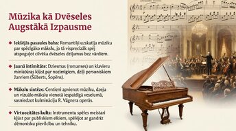 Prezentācija 'Romantisms', 14.