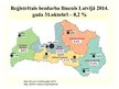 Prezentācija 'Darba meklētāju un bezdarbnieku atbalsta finansējums Latvijā un pasaulē', 16.