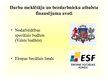 Prezentācija 'Darba meklētāju un bezdarbnieku atbalsta finansējums Latvijā un pasaulē', 21.
