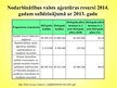 Prezentācija 'Darba meklētāju un bezdarbnieku atbalsta finansējums Latvijā un pasaulē', 23.