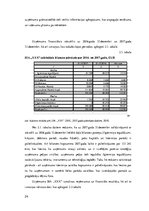 Prakses atskaite 'Prakses atskaite celtniecības uzņēmumā "X"', 24.