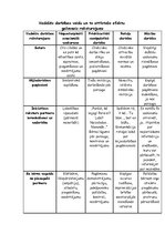 Konspekts 'Elkonina tabula', 1.