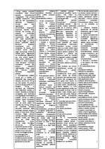 Konspekts 'Eksāmena atbildes kriminālistikā', 1.