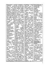 Konspekts 'Eksāmena atbildes kriminālistikā', 2.