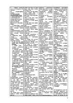 Konspekts 'Eksāmena atbildes kriminālistikā', 3.