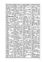 Konspekts 'Eksāmena atbildes kriminālistikā', 6.