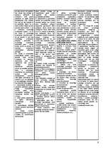 Konspekts 'Eksāmena atbildes kriminālistikā', 9.