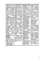 Konspekts 'Eksāmena atbildes kriminālistikā', 13.