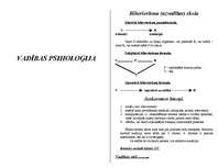 Konspekts 'Vadības psiholoģija', 1.