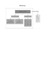 Biznesa plāns 'SIA "Daiļrade koks" biznesa plāns', 6.