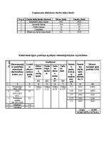 Biznesa plāns 'SIA "Daiļrade koks" biznesa plāns', 10.